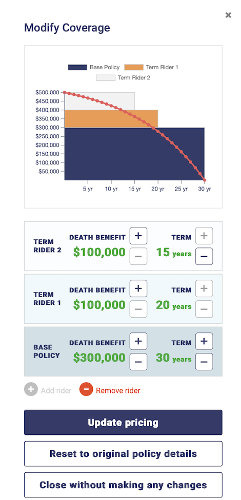 mpi calculator - modify coverage